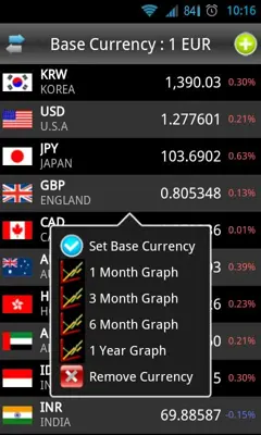 Currency android App screenshot 2